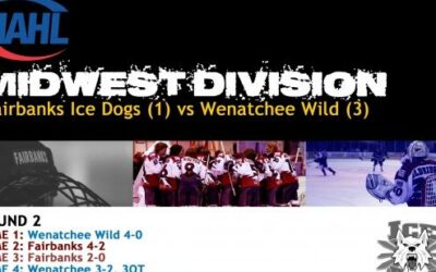 Wenatchee Takes Game 4 in 3 OTs